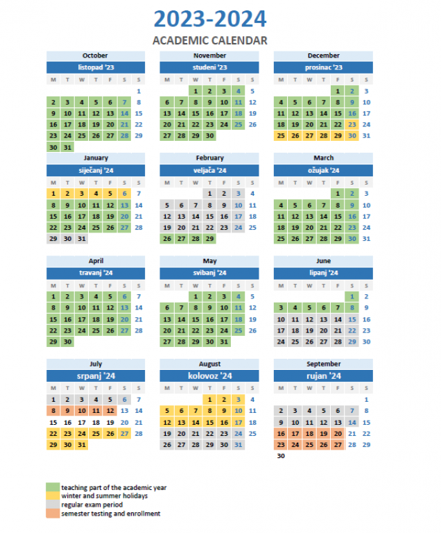 Academic calendar The Polytechnic of Šibenik